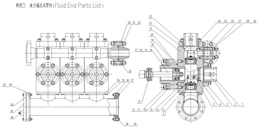 此圖片的alt屬性為空；文件名為LW446-fluid-end-parts-1024x513.jpg